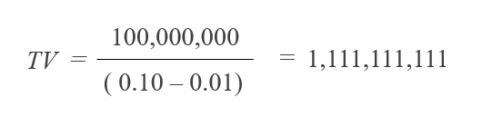 永久成長モデルの計算例