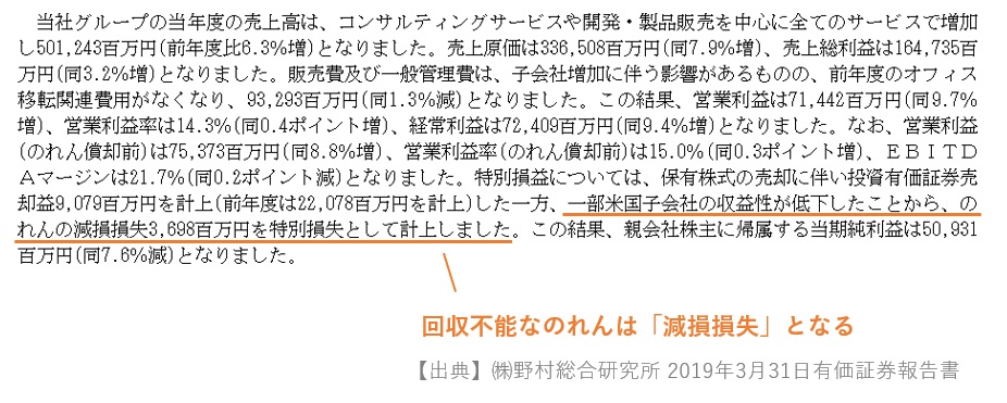 のれんの減損の記載例