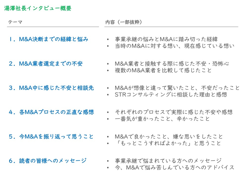 湯澤氏インタビュー概要