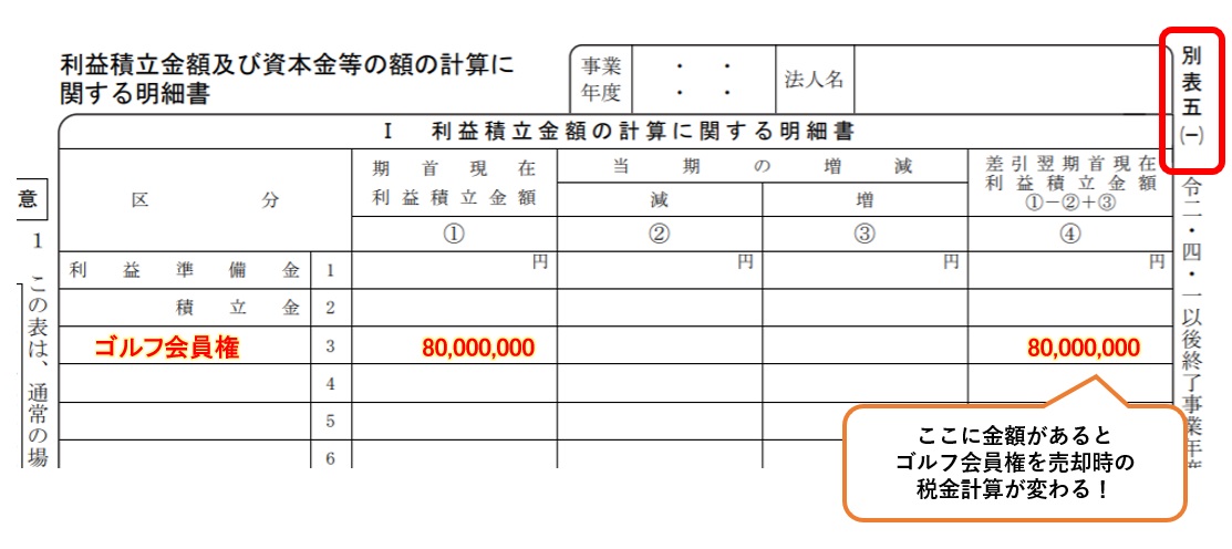 別表5に金額があると税金計算が変わる